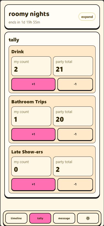 Roomy shared tally controls